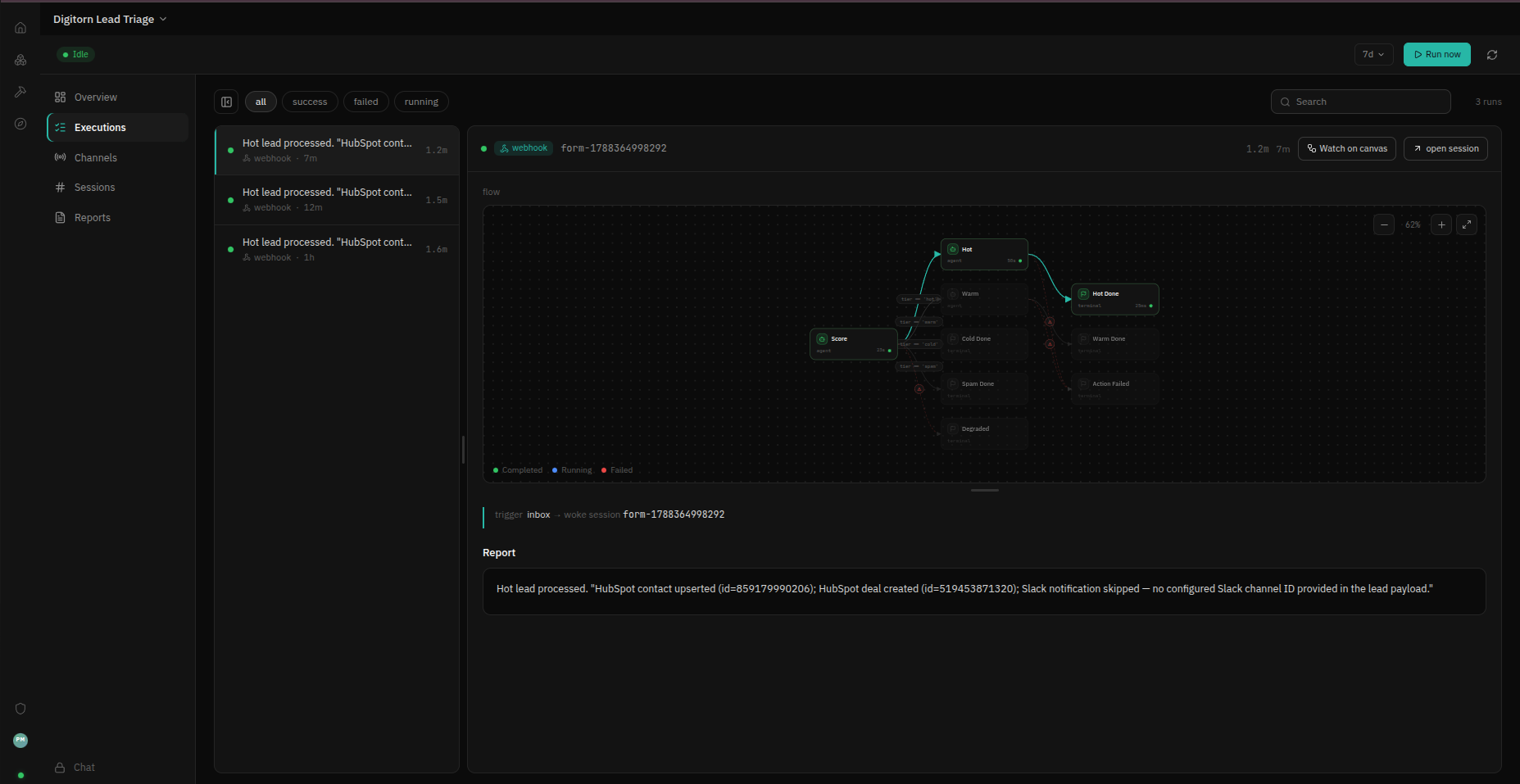 A lead-triage agent's execution history: a webhook run, its flow, and the report it produced